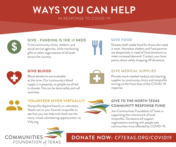 Ways to Help: Responding to COVID-19